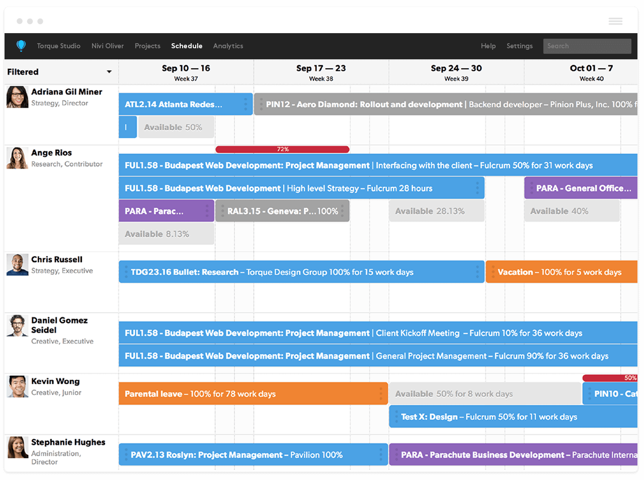 best free project planning tools