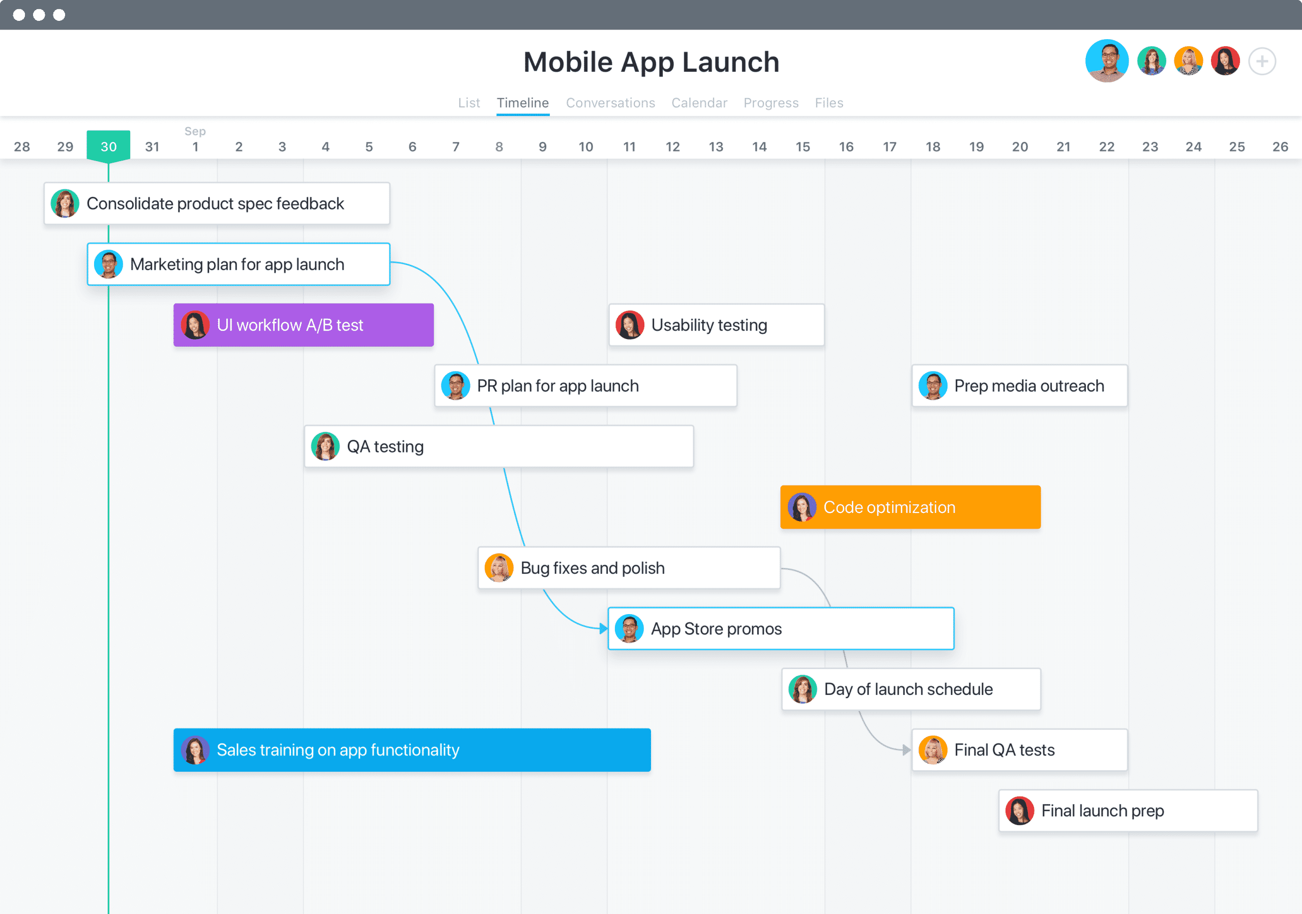 gtd asana vs trello vs todoist vs gmail