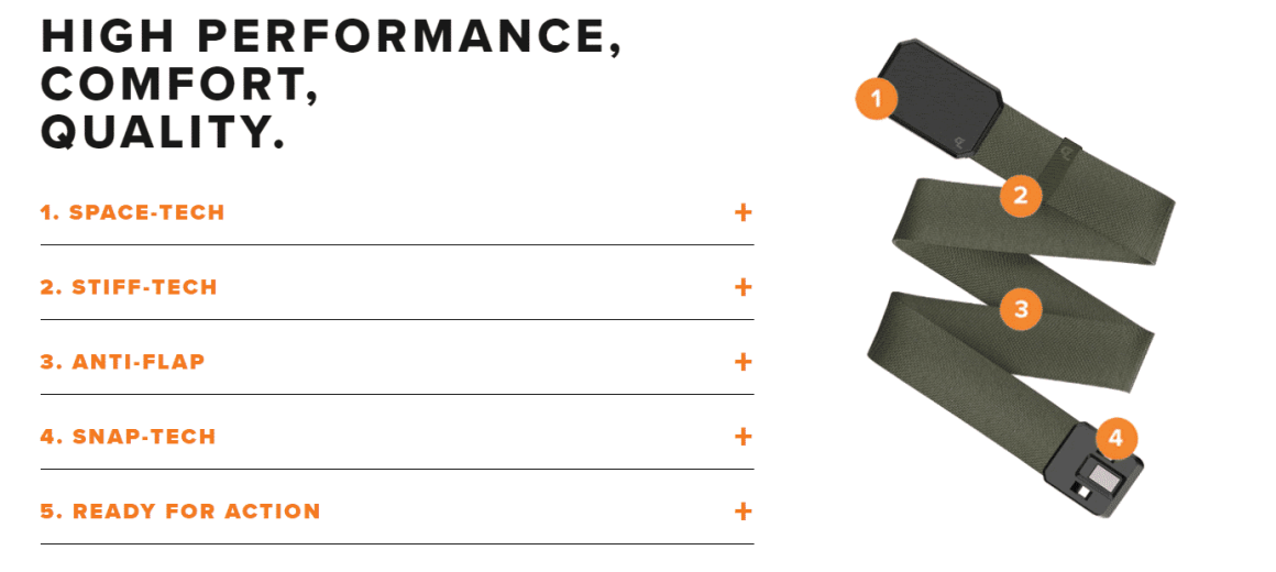 Groove Life's Groove Belt Review, Features, and Pricing Productivity Land