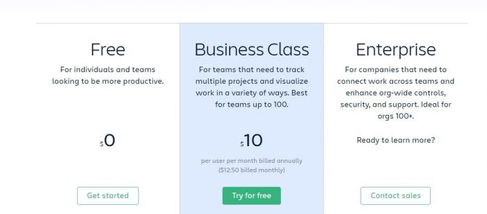 Trello pricing