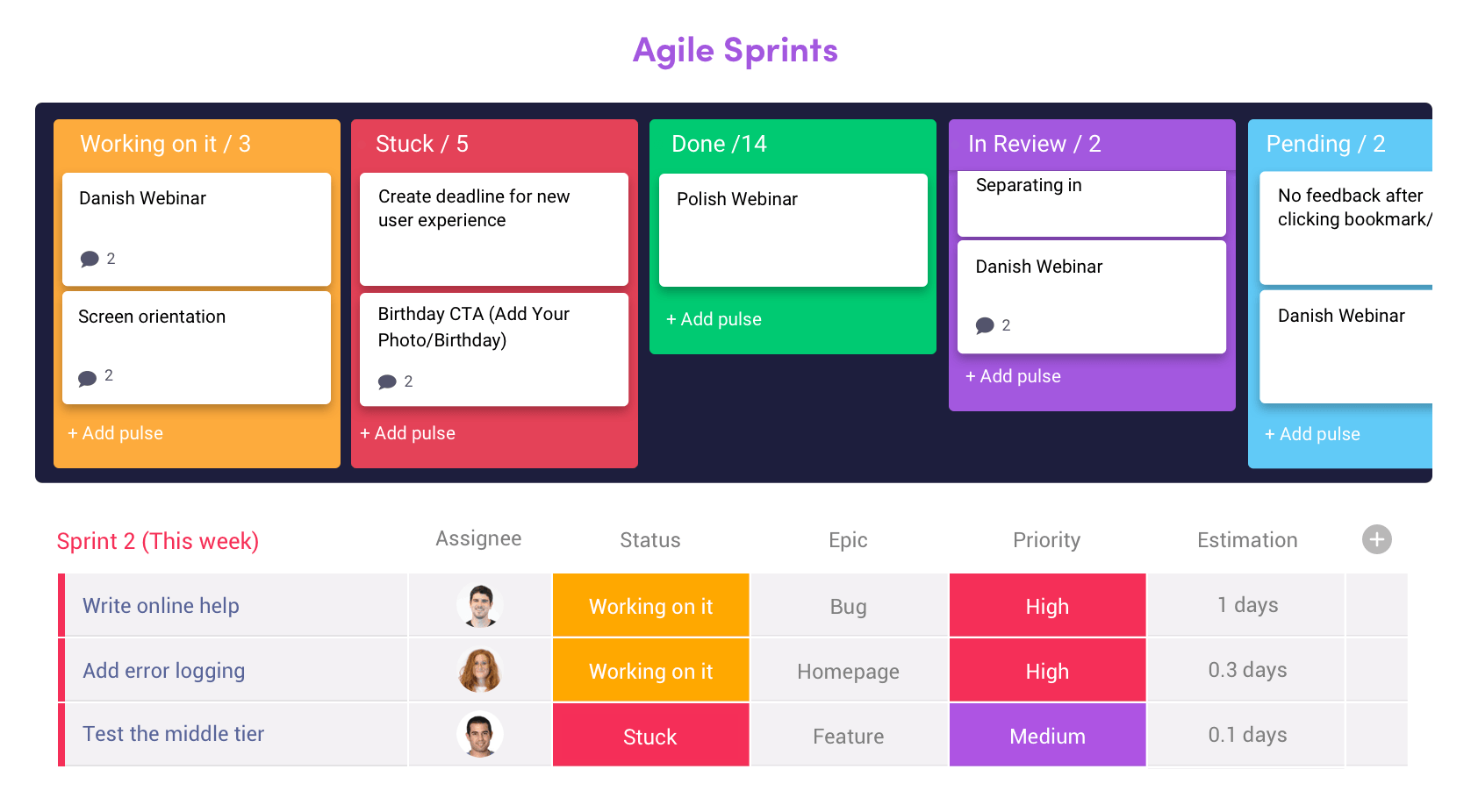 Dapulse Gantt Chart