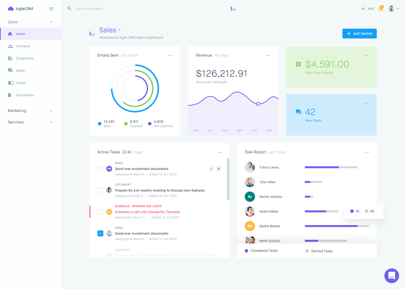 10 Best CRM Software for Small Businesses & Startups in 2019