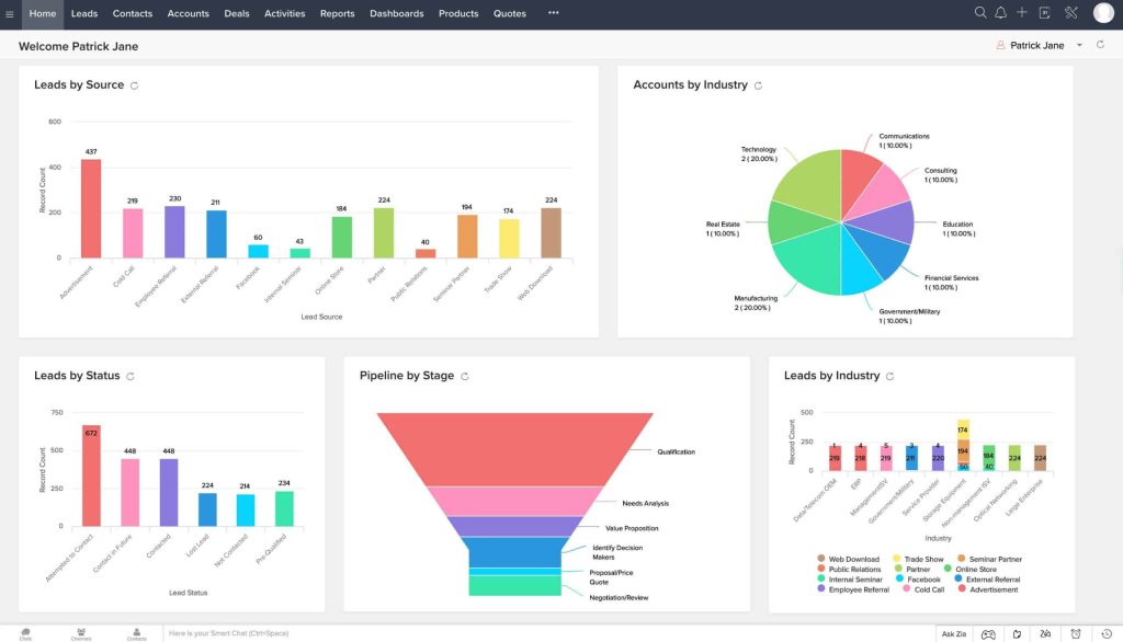 11 Best CRM Software for Small Businesses & Startups in 2023