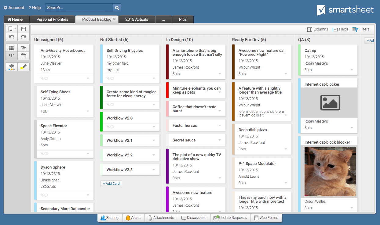 kanban board todoist