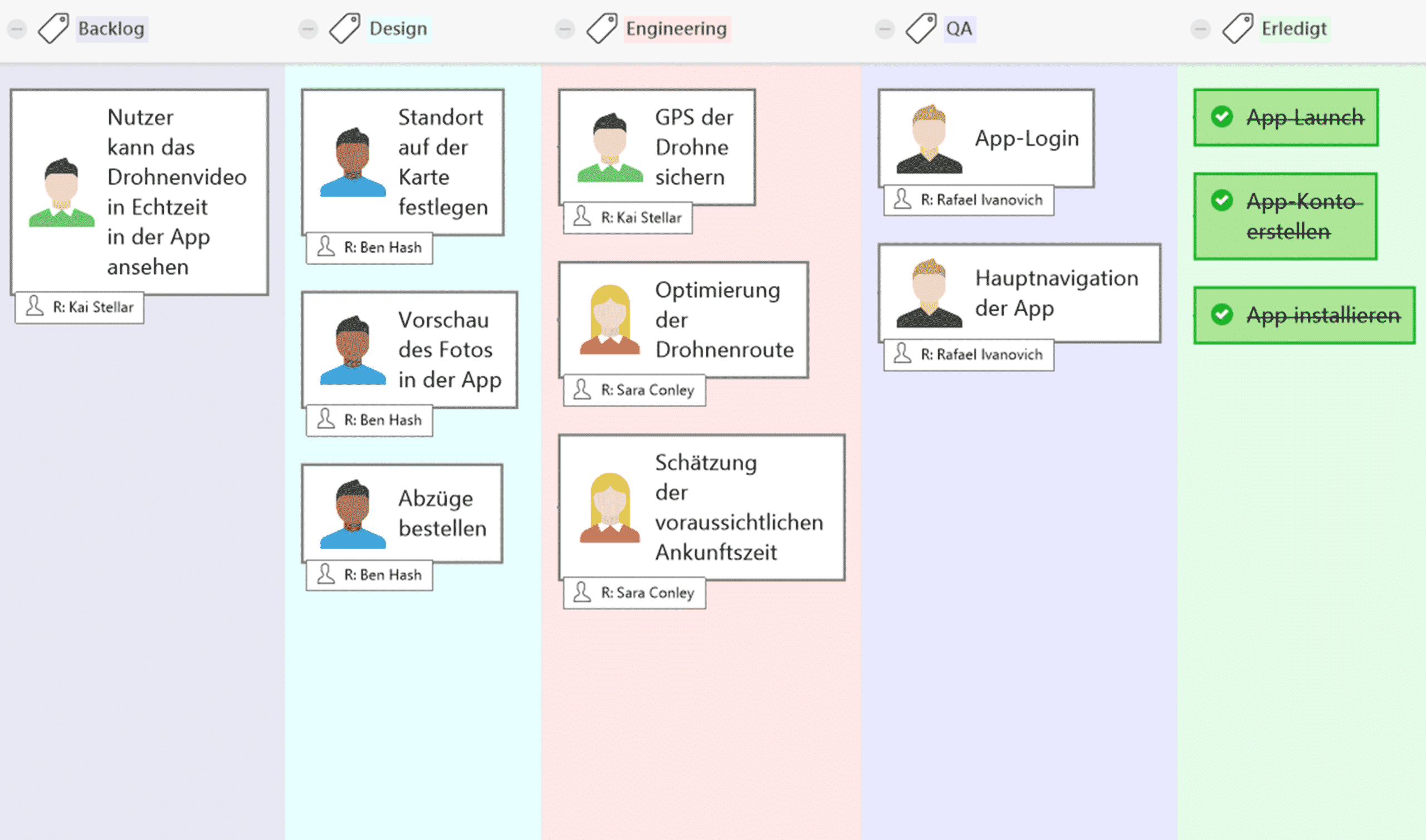 best free mind mapping software for mac osx