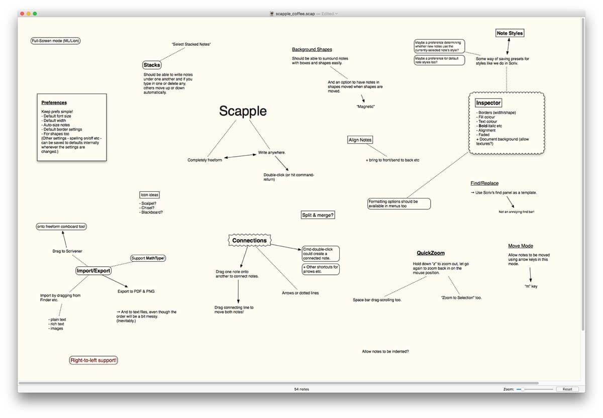 Mind Mapping Software Comparison Chart