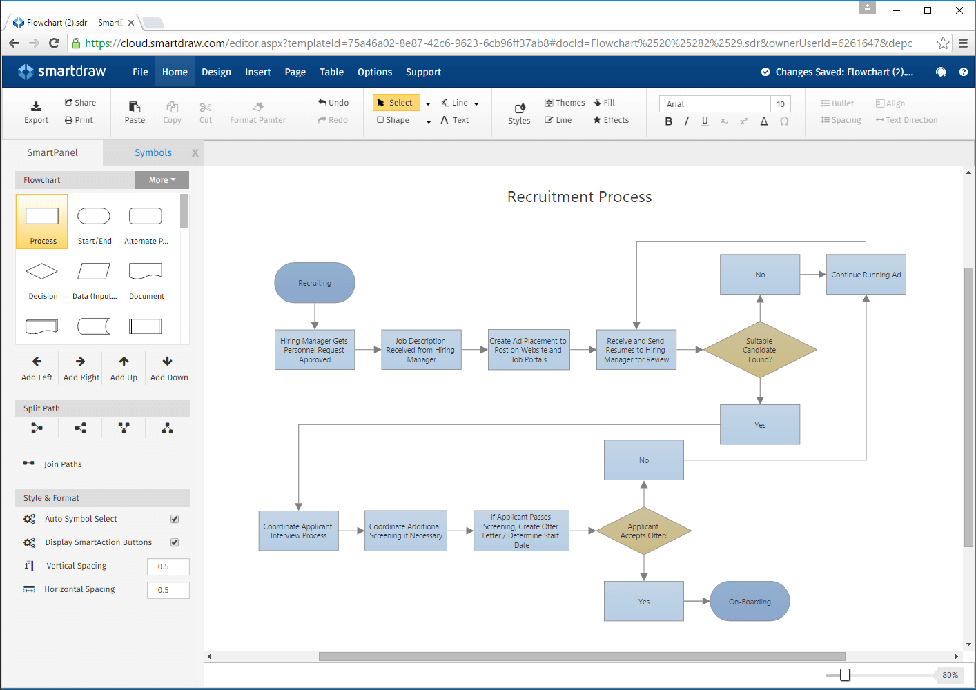 Mind Mapping Software Comparison Chart