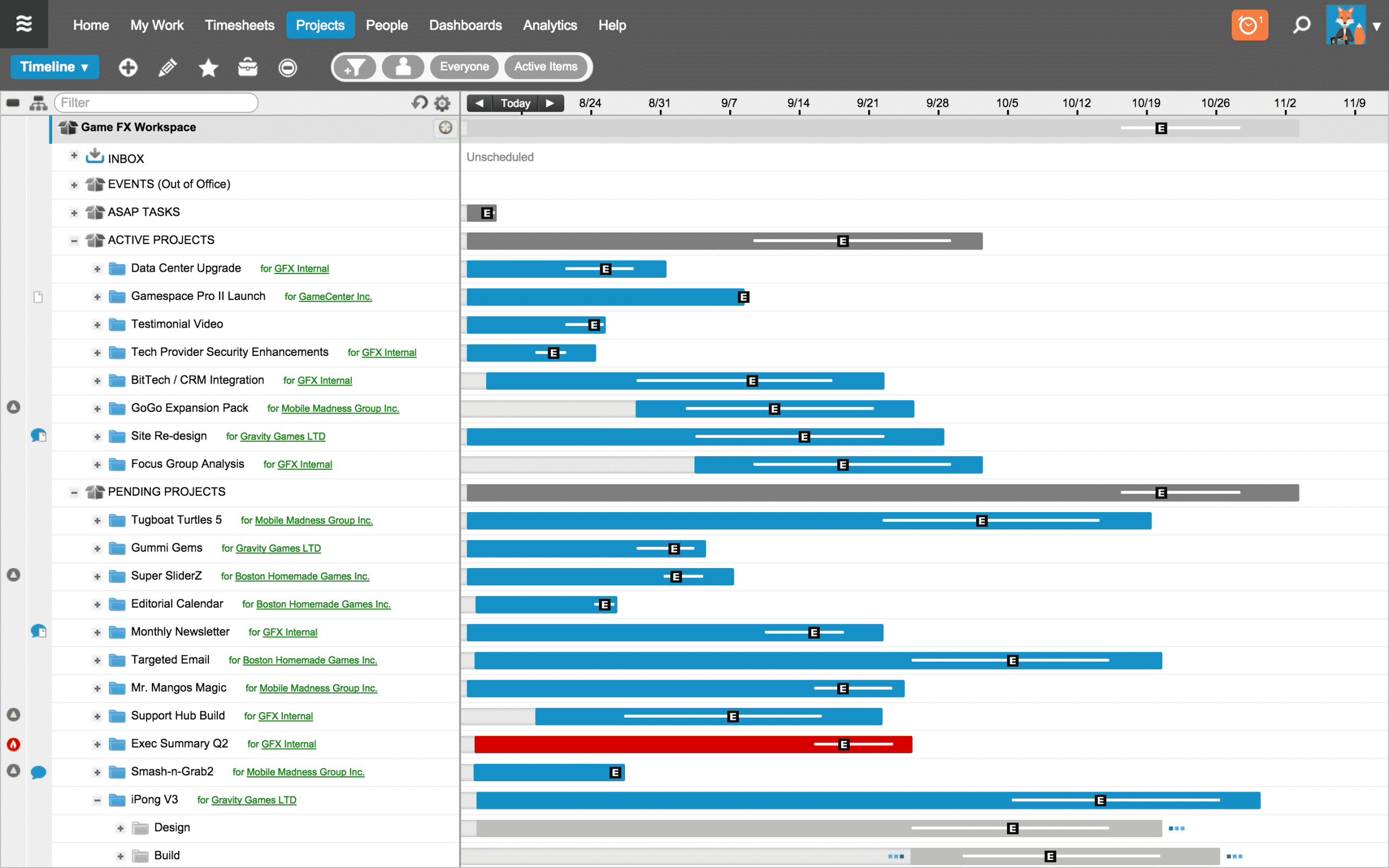 what is the best free project management software