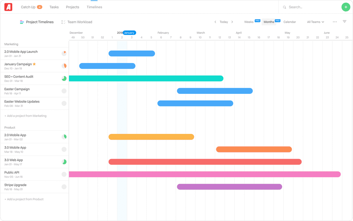 Free Timeline Template For Mac from productivityland.com