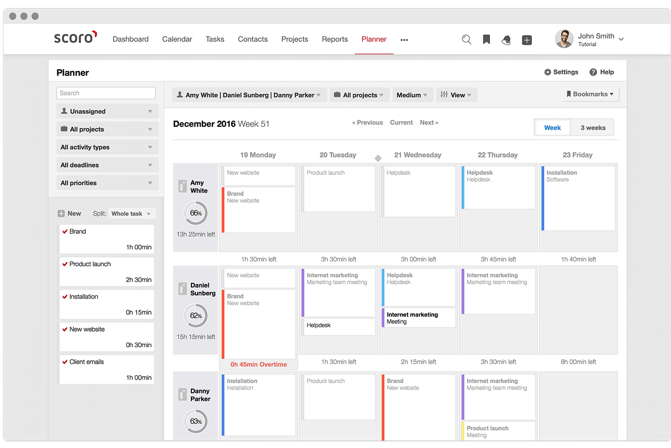 Book Of Acts Timeline Chart