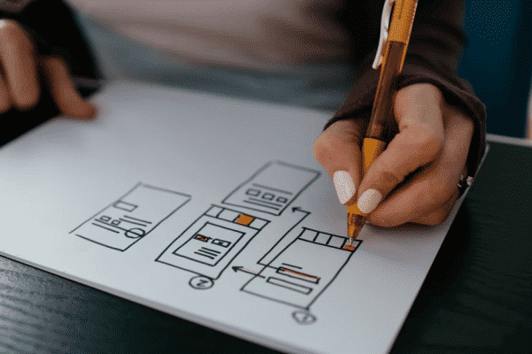7 Best User Onboarding Practices 2 building roadmap