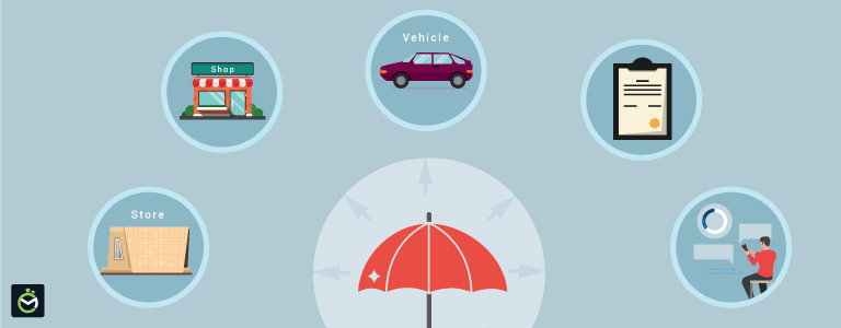 car insure