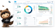 best crm software, crm software 2019