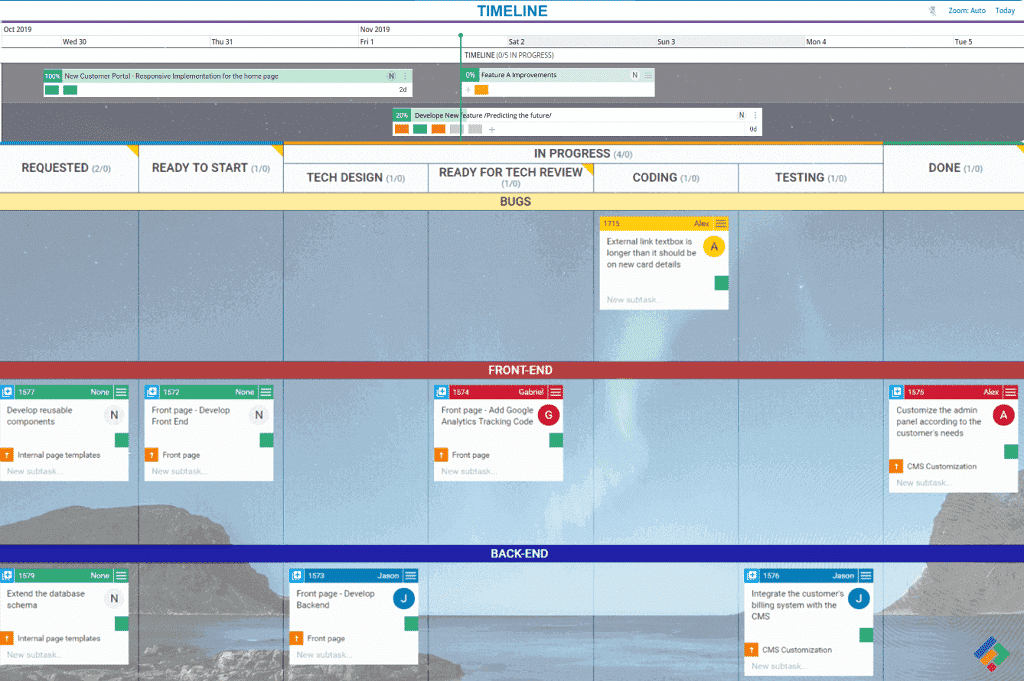 The 14 Best Kanban Apps | Free Kanban Software & Tools of 2020