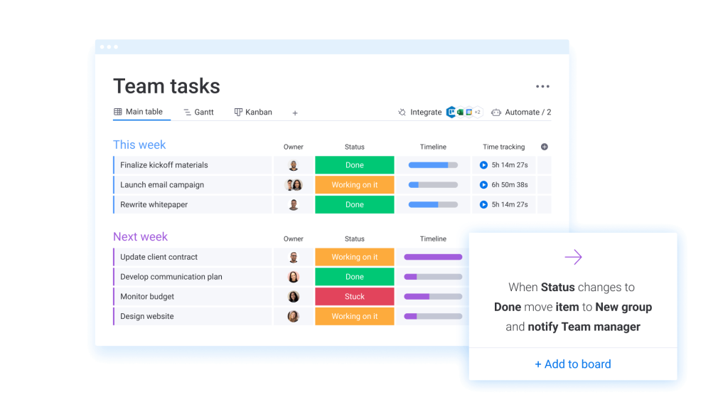 Everdo: The best cross-platform todo list and