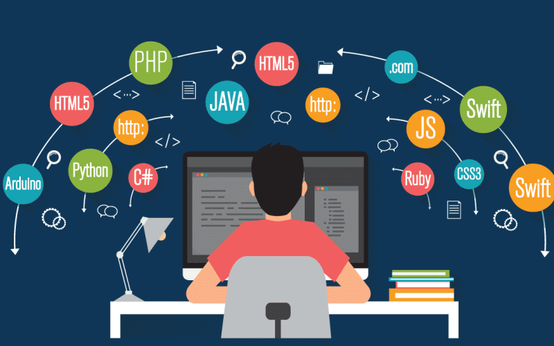 programming-languages-used