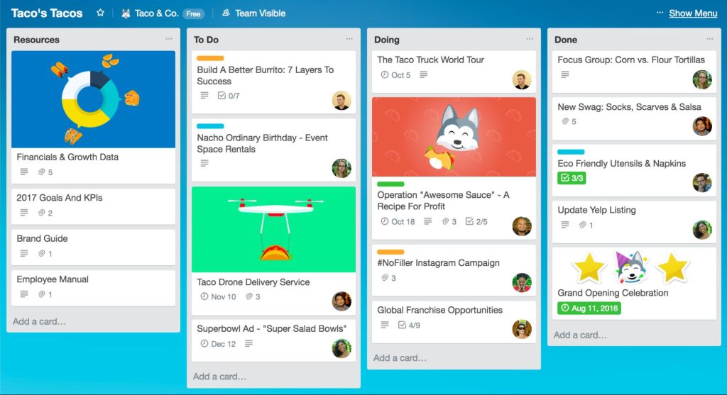 trello boards for a fun filled work life